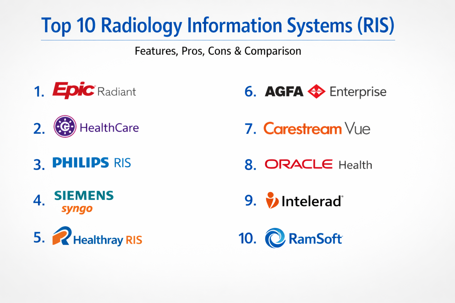 Visage Ris System Top 10 Radiology Information Systems (RIS): Features, Pros, Cons ...