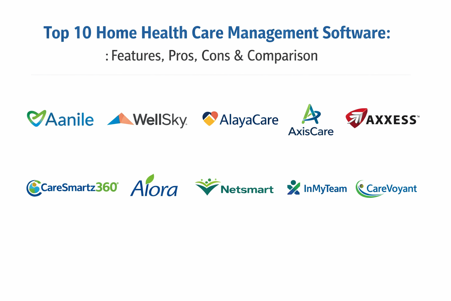 Top 10 Home Health Care Management Software: Features, Pros, Cons ...