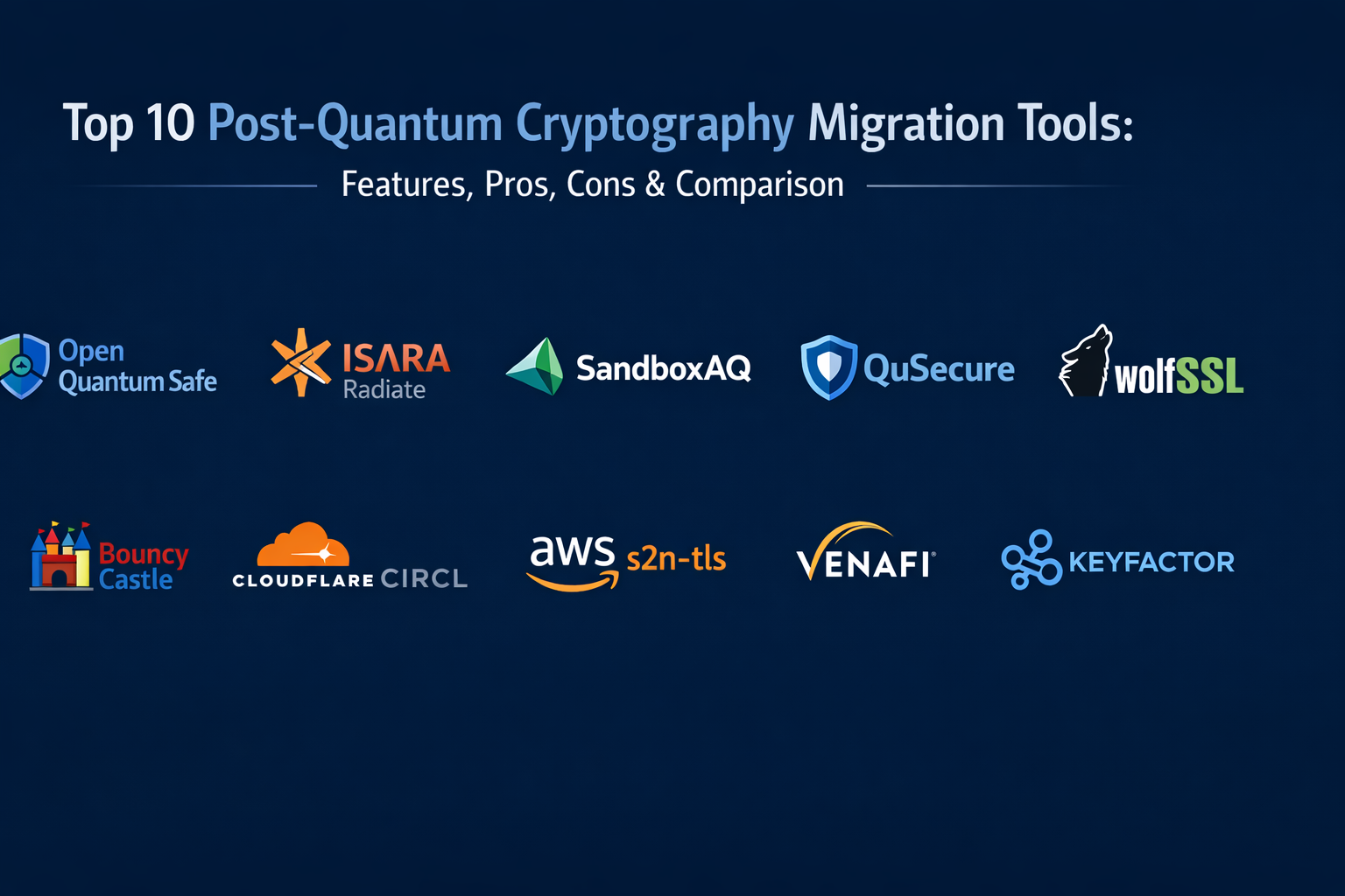 Top 10 Post-Quantum Cryptography Migration Tools: Features, Pros, Cons ...