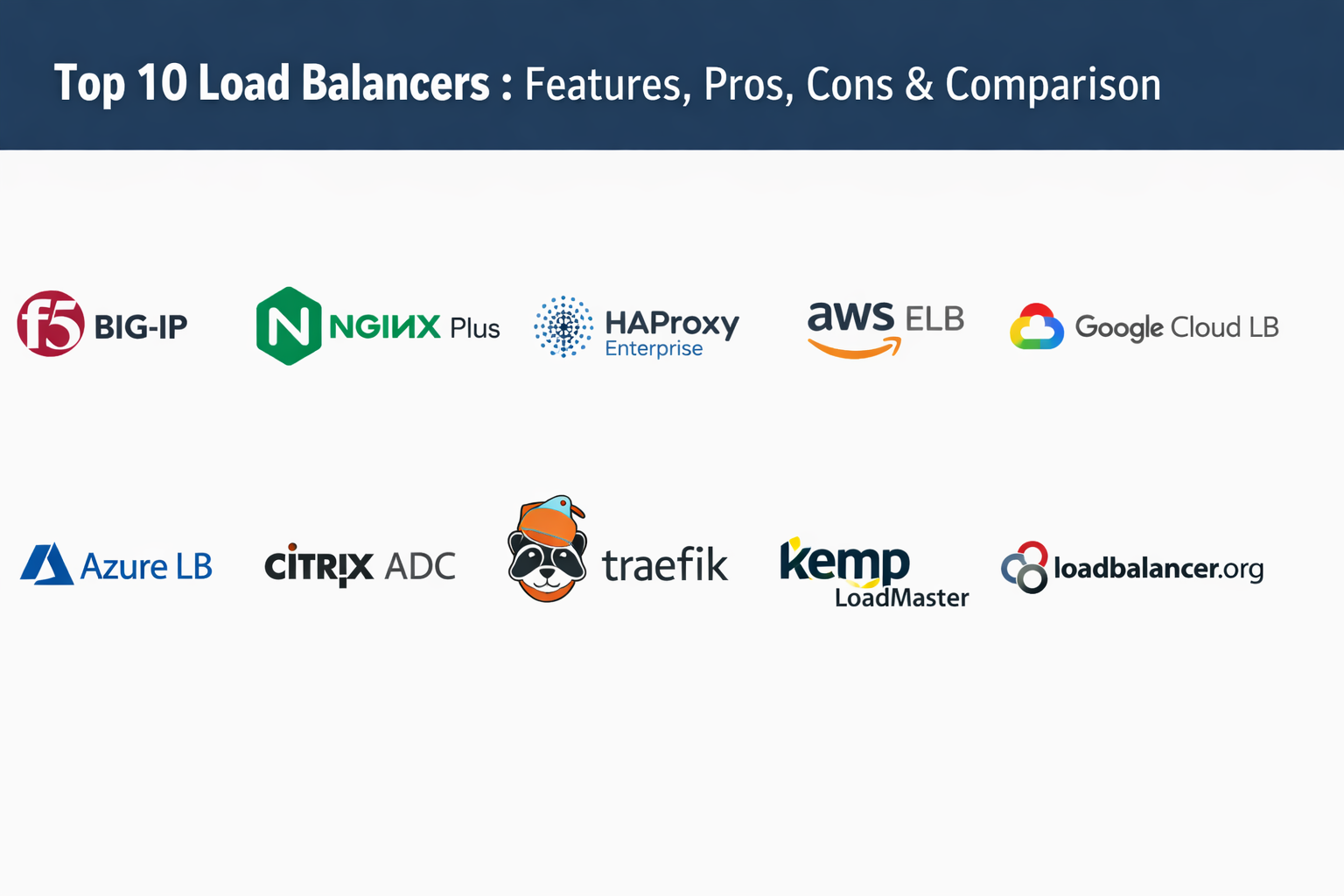 Top 10 Load Balancers: Features, Pros, Cons & Comparison - DevOps ...