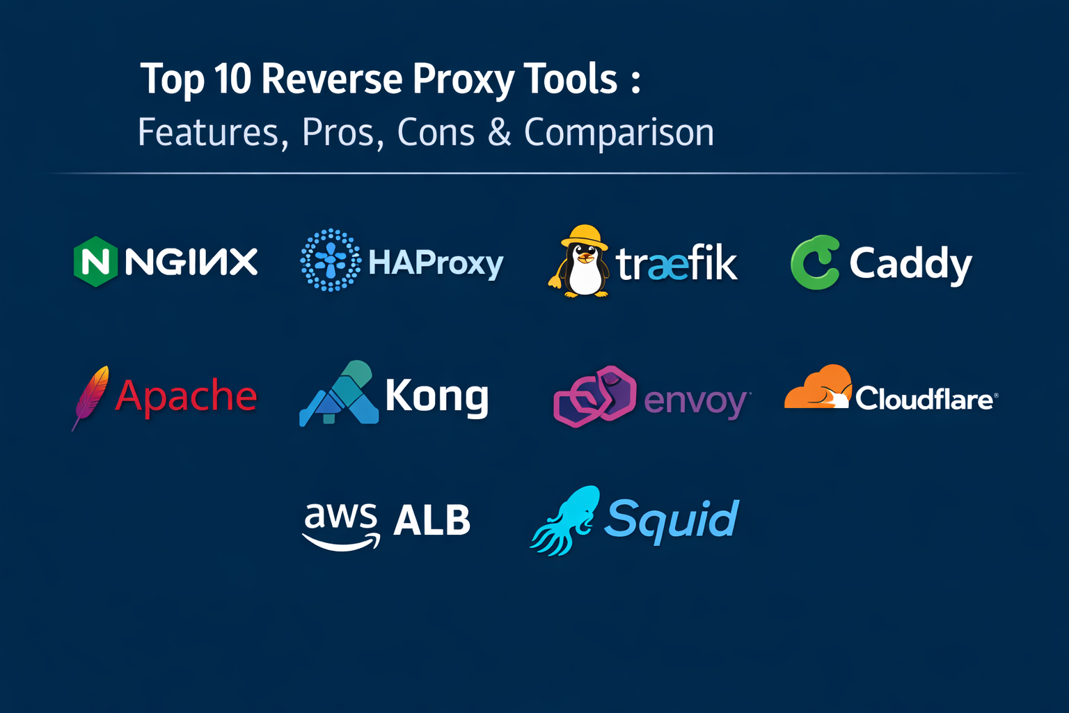 Top 10 Reverse Proxy Tools: Features, Pros, Cons & Comparison - DevOps ...