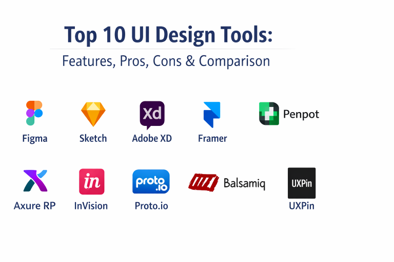 Top 10 UI Design Tools: Features, Pros, Cons & Comparison - DevOps ...