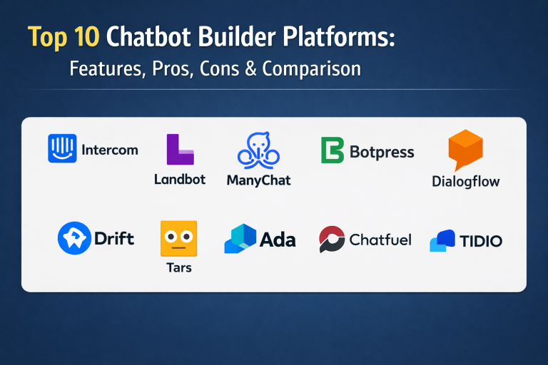 Top 10 Chatbot Builder Platforms: Features, Pros, Cons & Comparison ...
