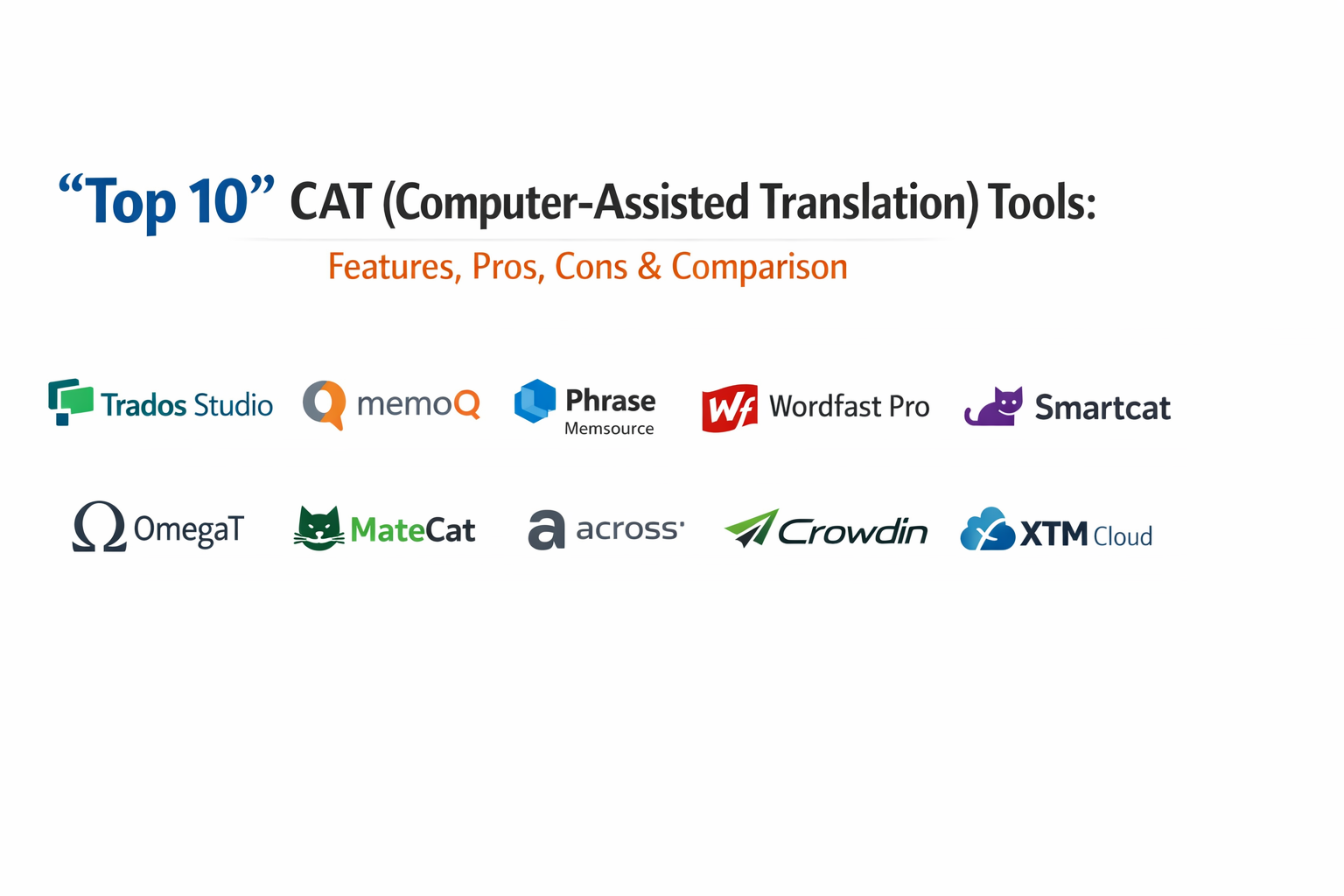 Top 10 CAT (Computer-Assisted Translation) Tools: Features, Pros, Cons ...