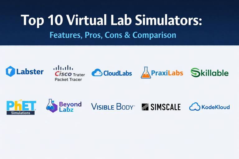 Top 10 Virtual Lab Simulators: Features, Pros, Cons & Comparison ...