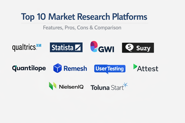 Top 10 Market Research Platforms: Features, Pros, Cons & Comparison ...