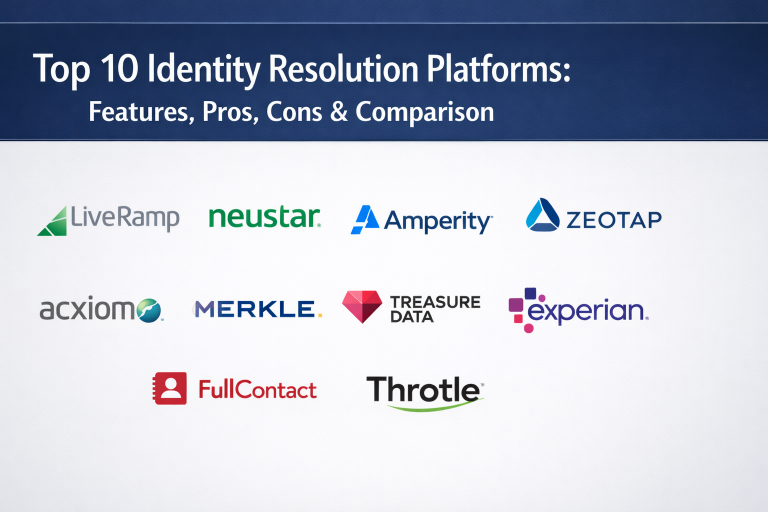 Top 10 Identity Resolution Platforms: Features, Pros, Cons & Comparison ...