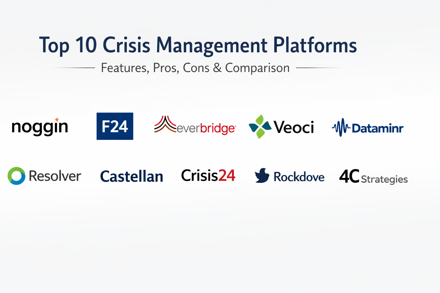 Top 10 Crisis Management Platforms: Features, Pros, Cons & Comparison ...