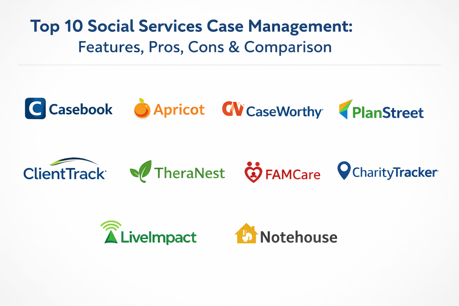 Top 10 Social Services Case Management Software: Features, Pros, Cons ...