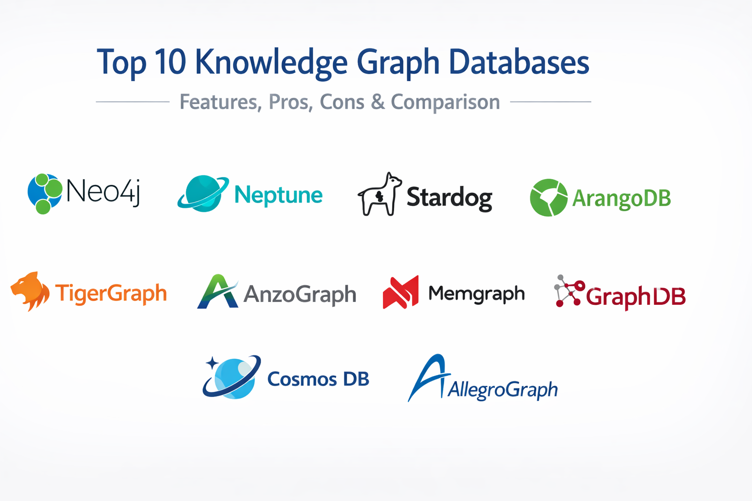 Top 10 Knowledge Graph Databases: Features, Pros, Cons & Comparison