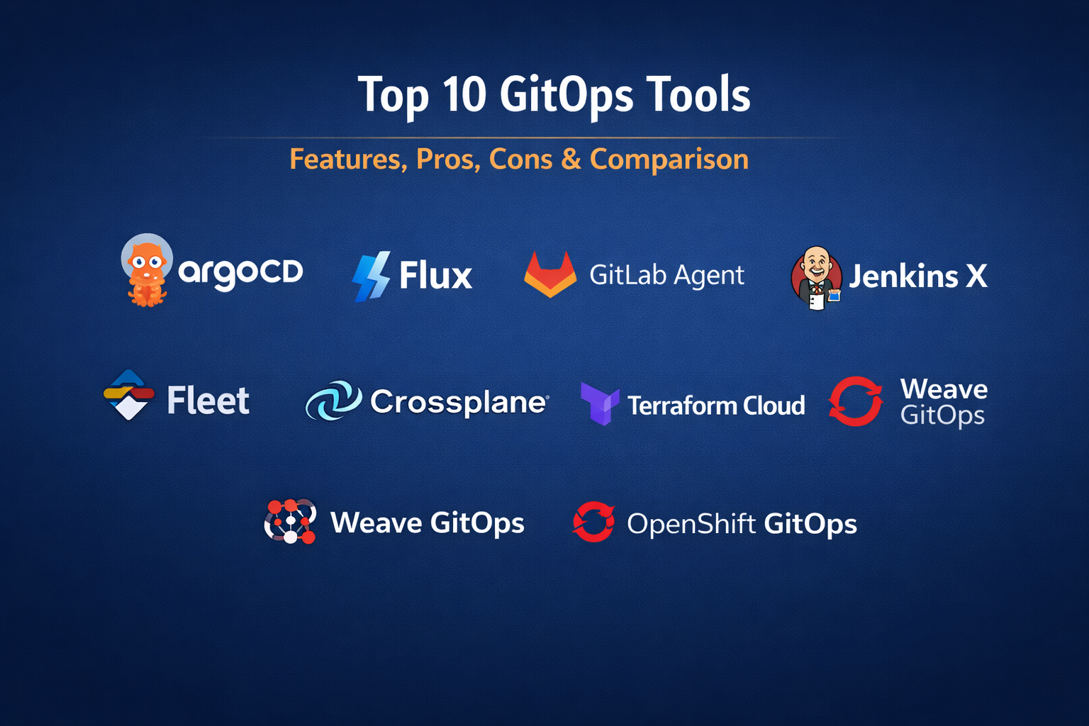 Top 10 GitOps Tools: Features, Pros, Cons & Comparison