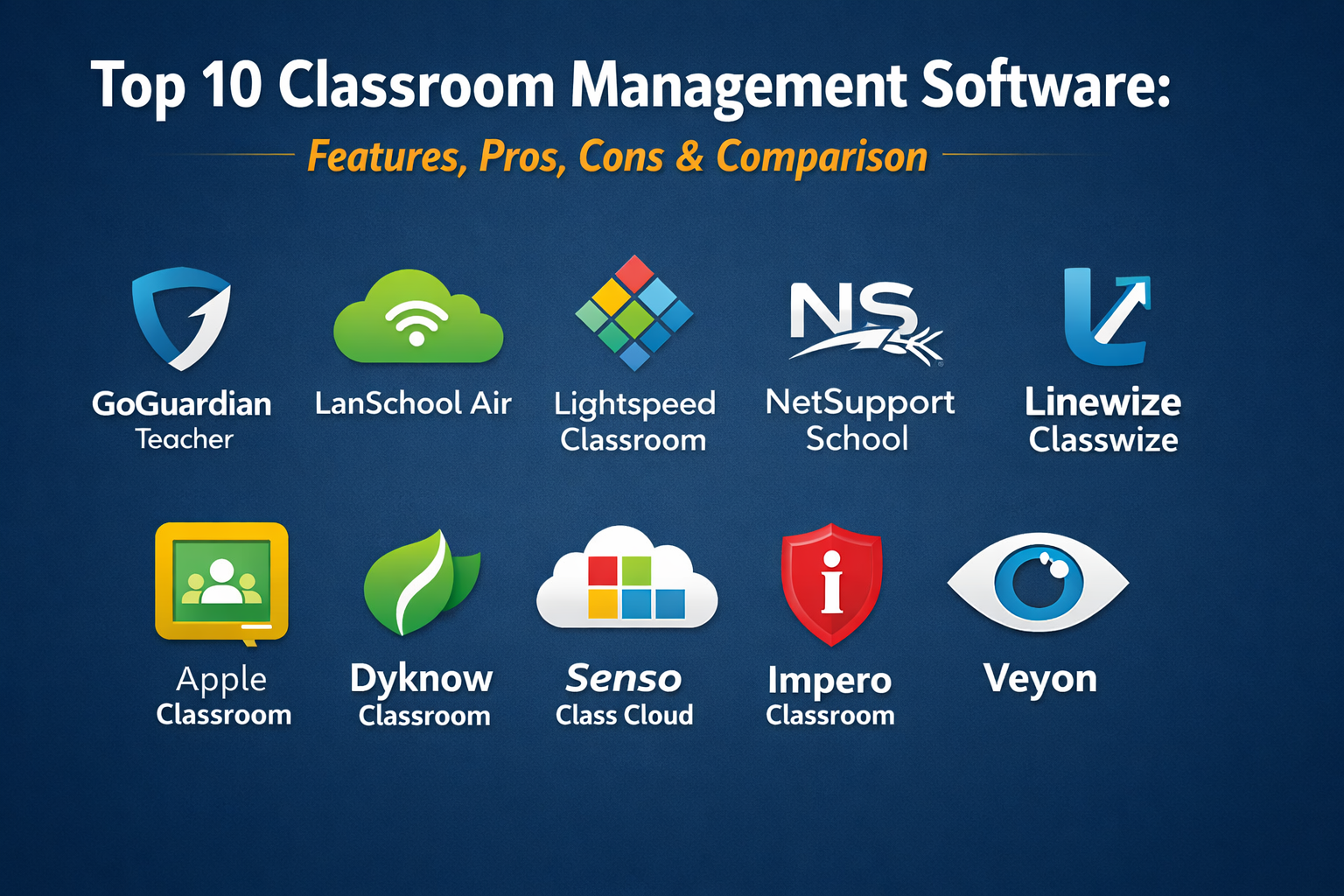 Top 10 Classroom Management Software: Features, Pros, Cons & Comparison ...