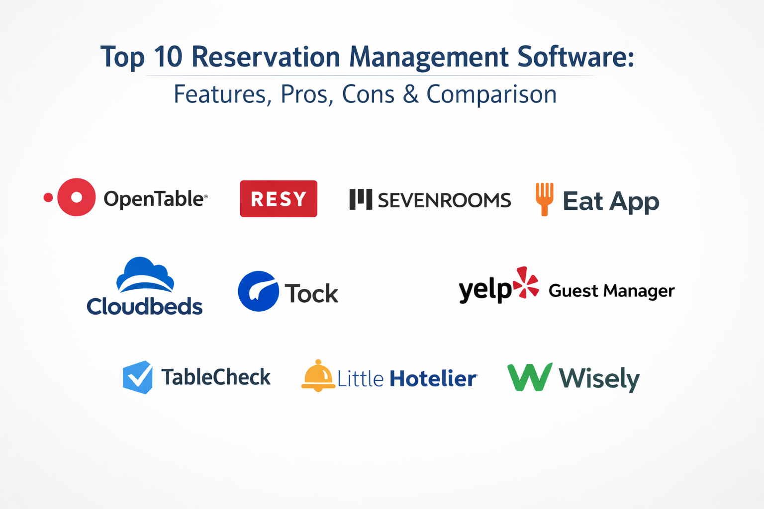 Top 10 Reservation Management Software: Features, Pros, Cons ...
